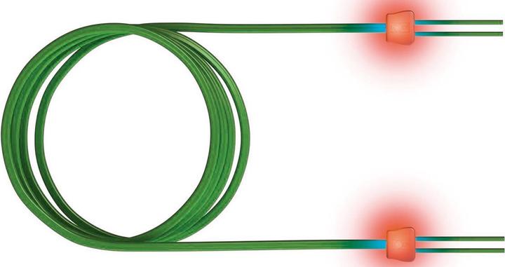 Actual product image Sacon Fiber optic cable (LSOH, CAT7, 5 m)