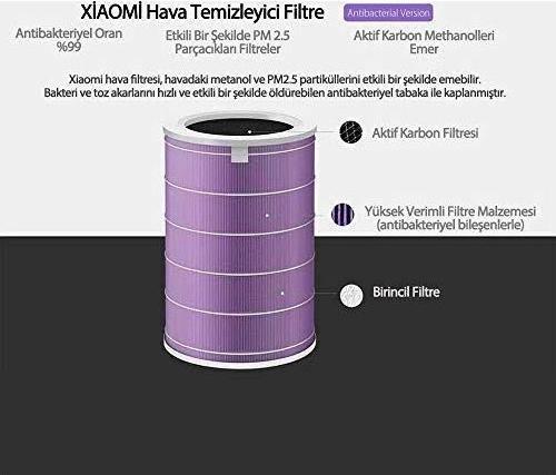 Image du produit Xiaomi Filtre purificateur d'air Mi (1 x)