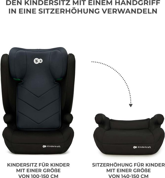Actual product image KinderKraft I-Spark (Booster seat, ECE R129/i-Size Standard)