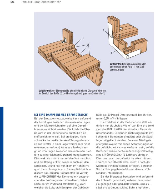 Valori nutrizionali e ingredienti Unser Holzhaus planen und bauen (Tedesco, Dott. Martin Teibinger, Gerrit Horn, 2024)
