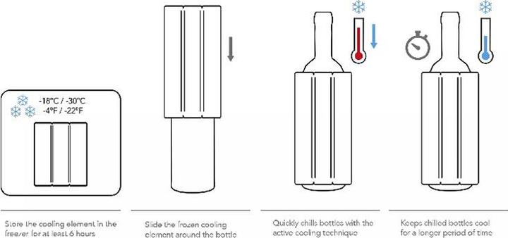 Image du produit Vacu Vin Bière glacée rapide