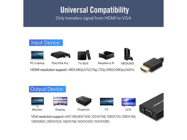 Produktbild Ugreen HDMI auf VGA Adapter Konverter mit Audio (1 m, VGA)