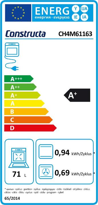 Energy Label Constructa CH4M61163 + CM623052