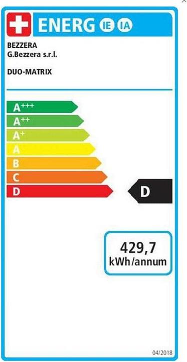 Energy Label Bezzera Matrix Top MN