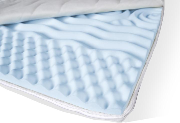 Image du produit Möbel-Eins Surmatelas (160 x 200 cm)