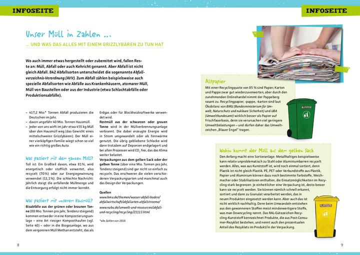 Actual product image Müll, Recycling und Upcycling (German, Lena Buchmann, Melanie Geitlinger, Angelika Back, 2022)