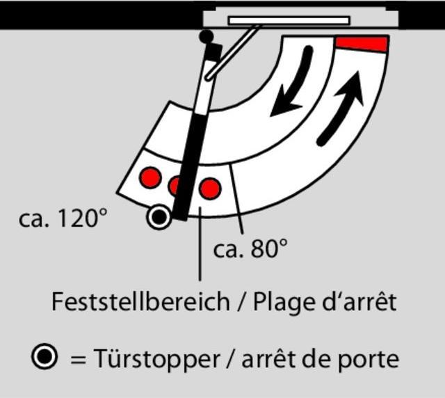 Image du produit Dormakaba Glissière G 96 EMF / K8 / K12 (Porte de chambre, Porte d'entrée, Porte en bois, Porte-fenêtre, Intérieur)