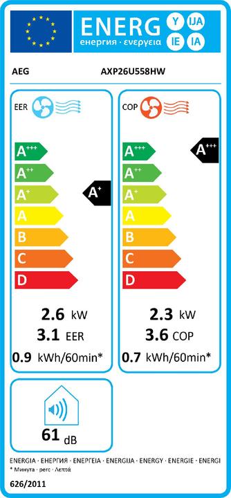 Energie-Label AEG AXP26U558HW (40 m², 9000 BTU/h)