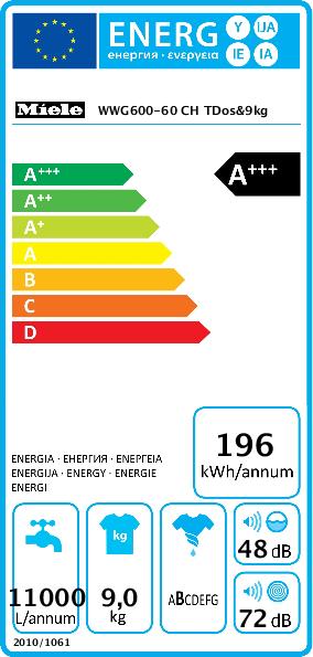 Etichetta energetica Miele WWG 600-60CH (9 kg, A destra, Spina CH)