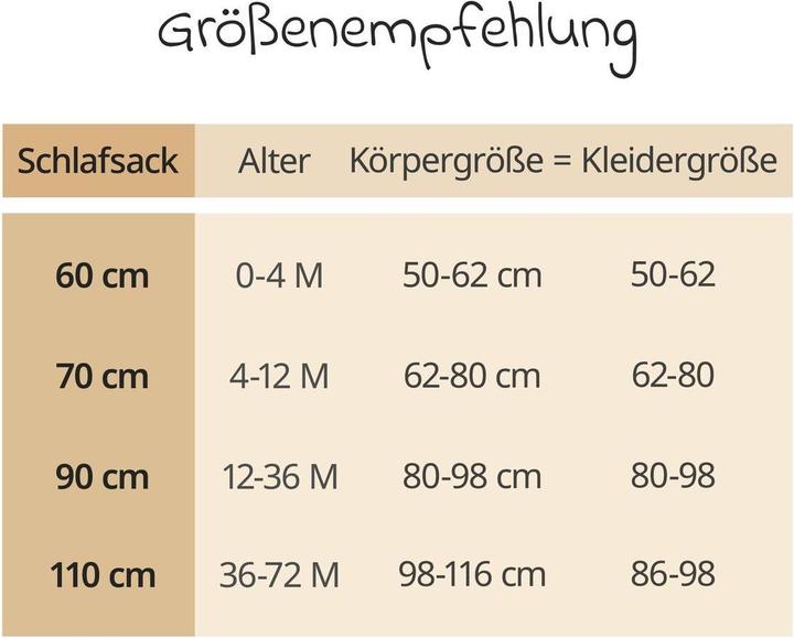 Produktbild La Loona Schlafsack (110 cm)