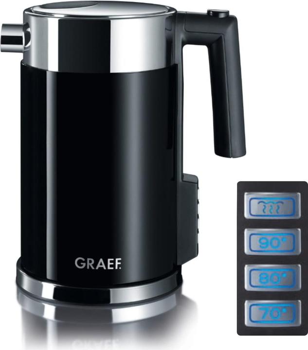 Graef Wk 702 (1.50 l)