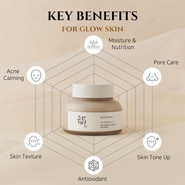 Produktbild Beauty of Joseon Ground Rice and Honey Glow Mask (150 ml)