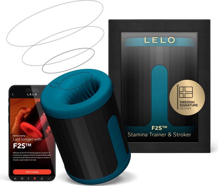 Immagine prodotto LELO F2S
