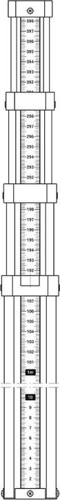 Actual product image Nedo Telescopic metre 5m (M)