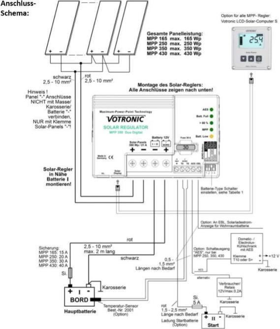 Actual product image Votronic MPP 430 Duo Digital