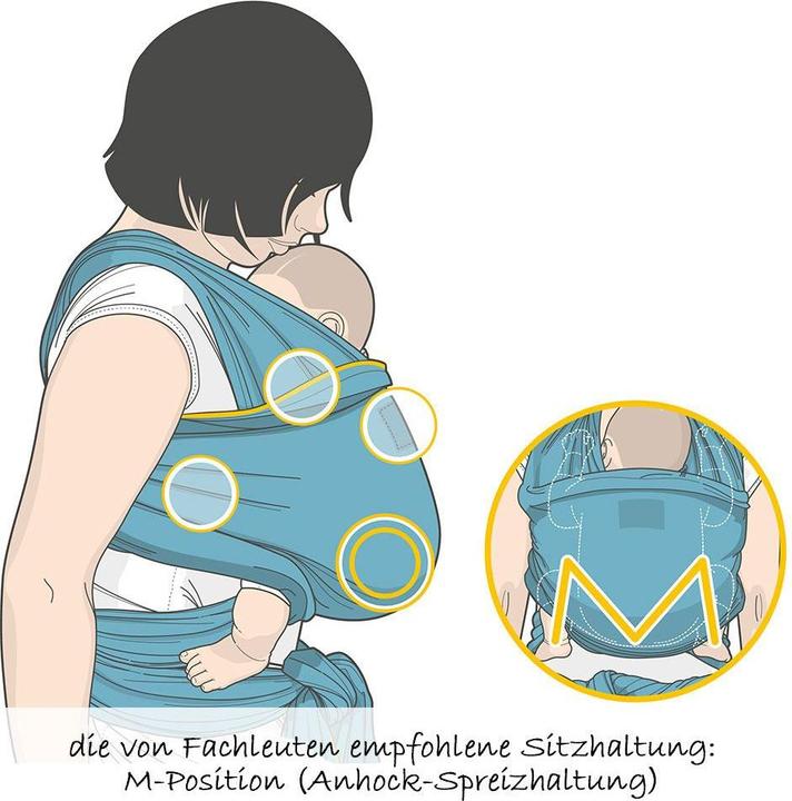 Image du produit Manduca Sling (5.10 m)