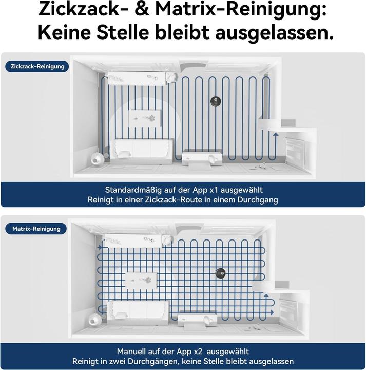 Immagine prodotto Proscenic Q8 Saugroboter mit Wischfunktion (Robot aspirapolvere)