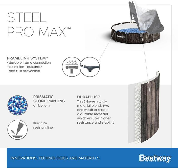 Actual product image Bestway Steel Pro Max Pool Set (366 x 122 cm)