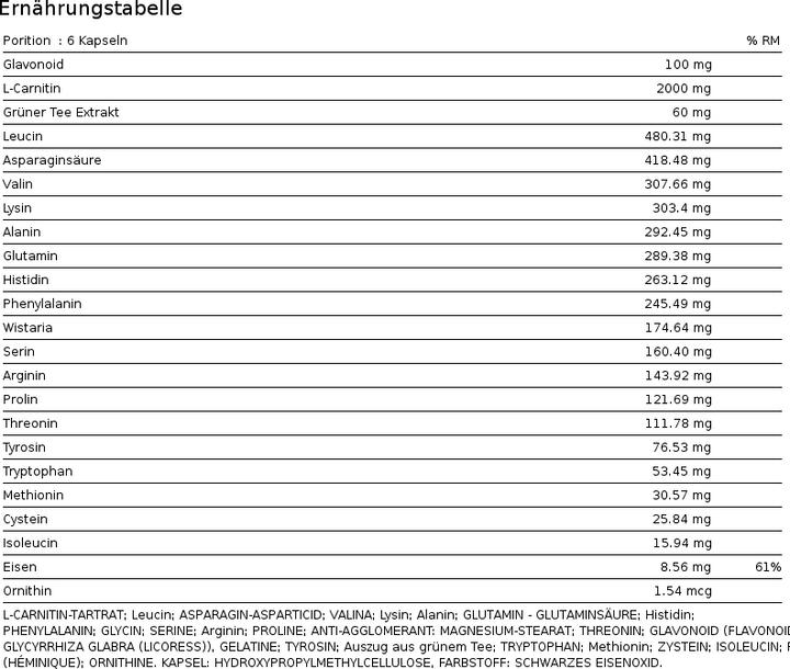 Nährwerte und Zutaten Eric Favre Iron ultra fat burner (120 Stück, Kapseln, 141.95 g)