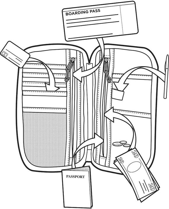 Actual product image Burton CO-Pilot Travel Case (Document & Wallet)