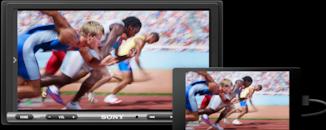 Image du produit Sony XAV-3500 (Voiture Android)