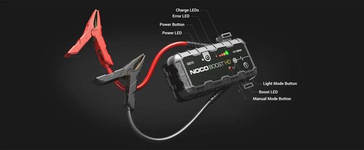 Actual product image Noco GB70 genius Boost (2000 A, 5000 mAh)