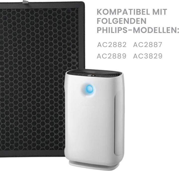 Actual product image Hermex Alternative activated carbon filter FY2420 for Philips air purifier AC2882 AC2887 AC2889 AC3829 (1 x)