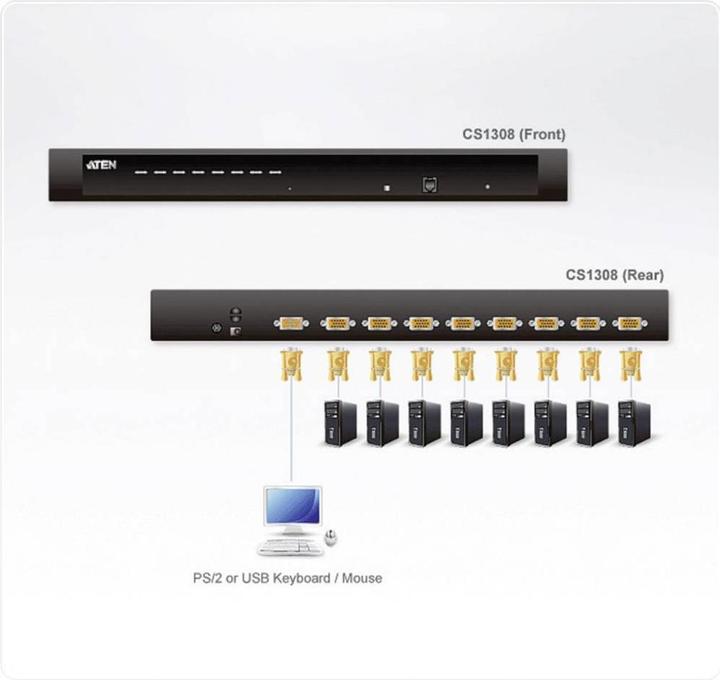 Immagine prodotto Aten CS1308 Switch KVM VGA