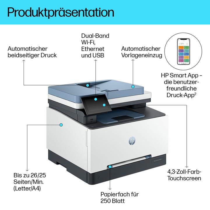 Actual product image HP Color LaserJet Pro MFP 3302sdwg (Laser, Colour)