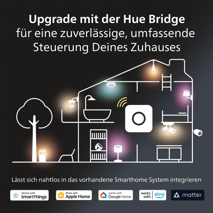 Produktbild Philips Hue White & Color Ambiance Slim Recessed (700 lm)