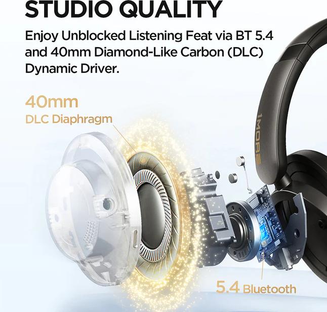 Actual product image 1More Wireless Over-Ear Headphones SonoFlow Pro HQ51, ANC (silver) (ANC, 100 h, Wireless)