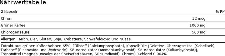 Valori nutrizionali e ingredienti Biotech USA Caffè verde (120 Pezzo/i, Pillole)