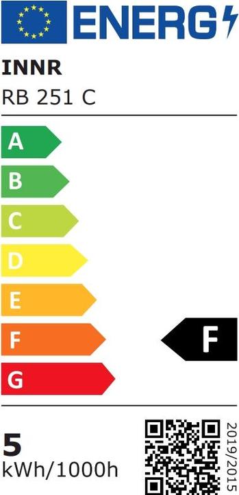 Energie-Label Innr Candle (E14, 4.90 W, 465 lm, 1 x, F)
