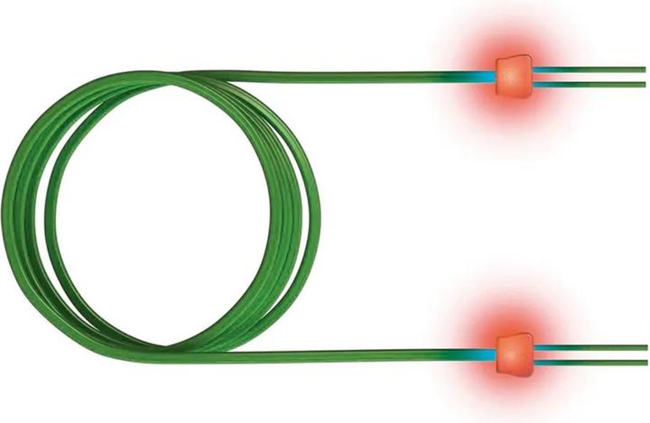 Produktbild Sacon LWL-Kabel (UTP, CAT6, 3 m)
