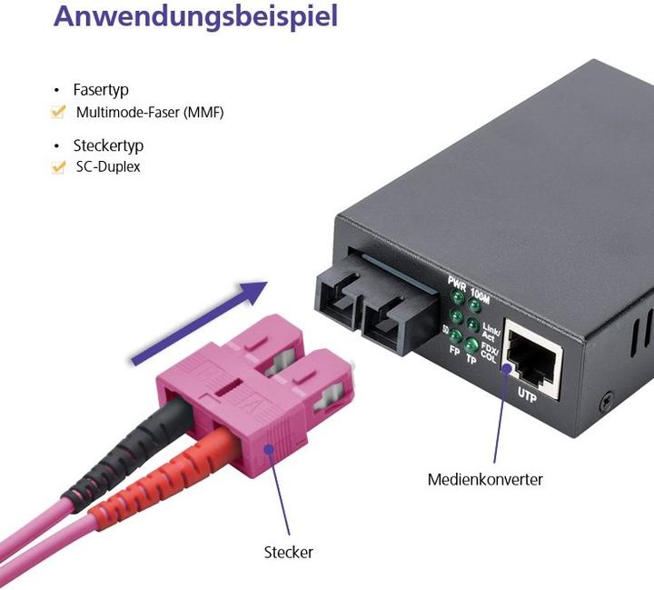 Actual product image Helos Fiber optic patch cable (CAT6, 5 m)