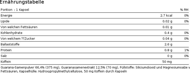 Valori nutrizionali e ingredienti Phytopharma Guarana (1 Pezzo/i, Pillole, 90 g)