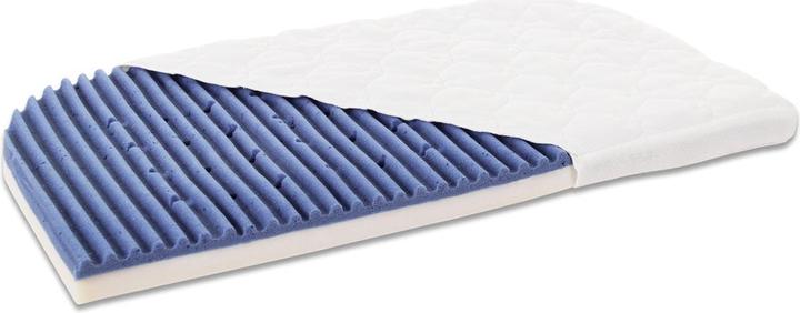 Image du produit Babybay Intense AngelWave (89 x 49,5 cm)