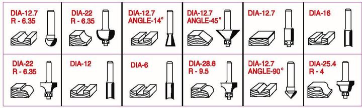 Immagine prodotto Holzmann Set di frese OFS12