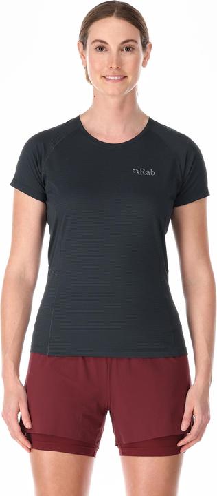 Actual product image Rab Sonic (L)