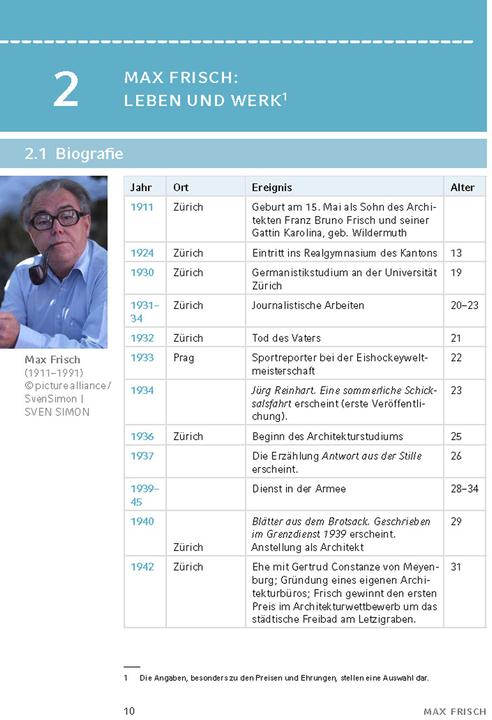 Actual product image Andorra von Max Frisch - Textanalyse und Interpretation (German, Max Fresh, Bernd Matzkowski, 2024)