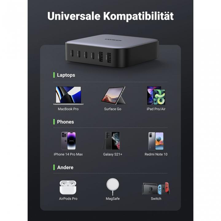 Actual product image Ugreen Nexode Desktop (200 W)