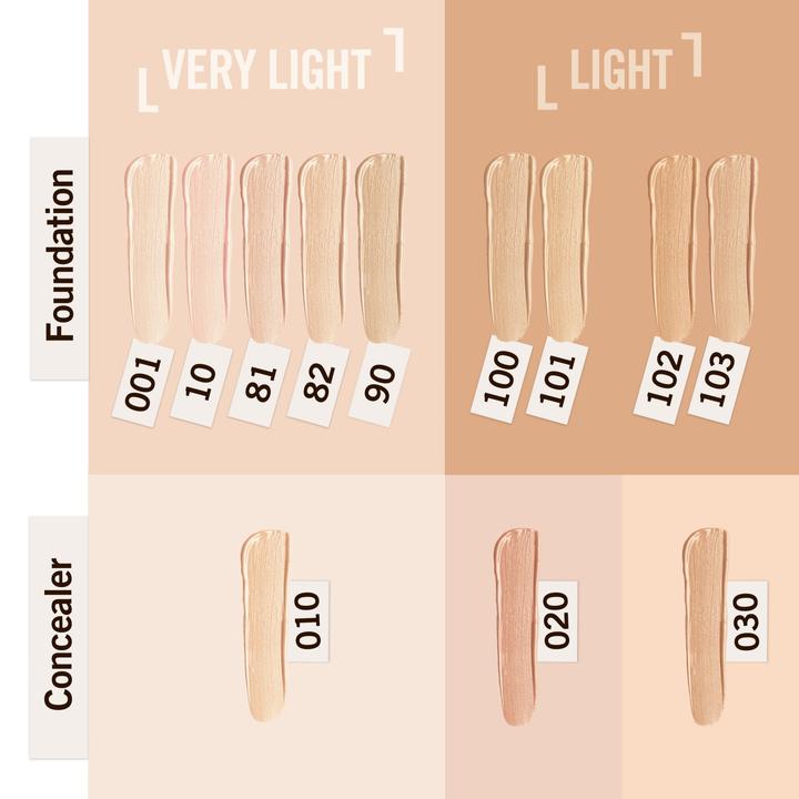 Actual product image Rimmel London Match Perfection SPF20 (300 Sand)
