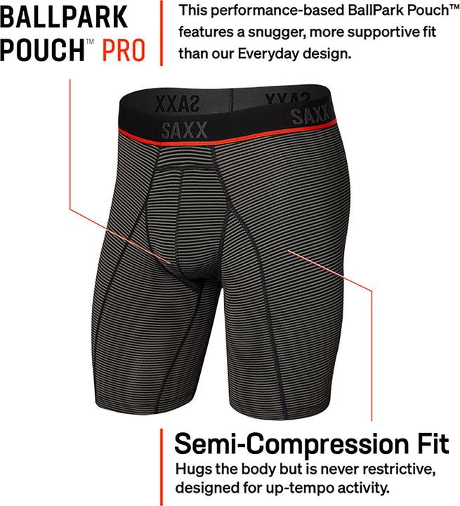 Actual product image SAXX Underwear Kinetic HD Long Leg Boxer (M)