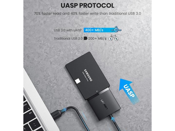 Actual product image Ugreen USB 3.0 to SATA Converter Adapter 2.5" SATA SSD HDD to USB 3.0