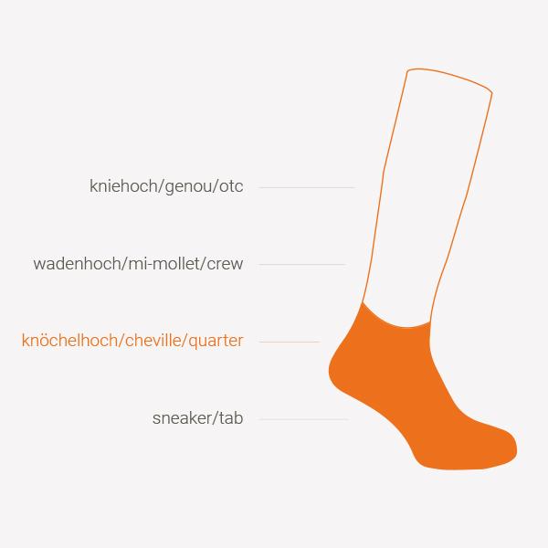 Actual product image Wrightsock coolmesh II (47 - 49)