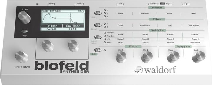 Produktbild Waldorf Blofeld Desktop