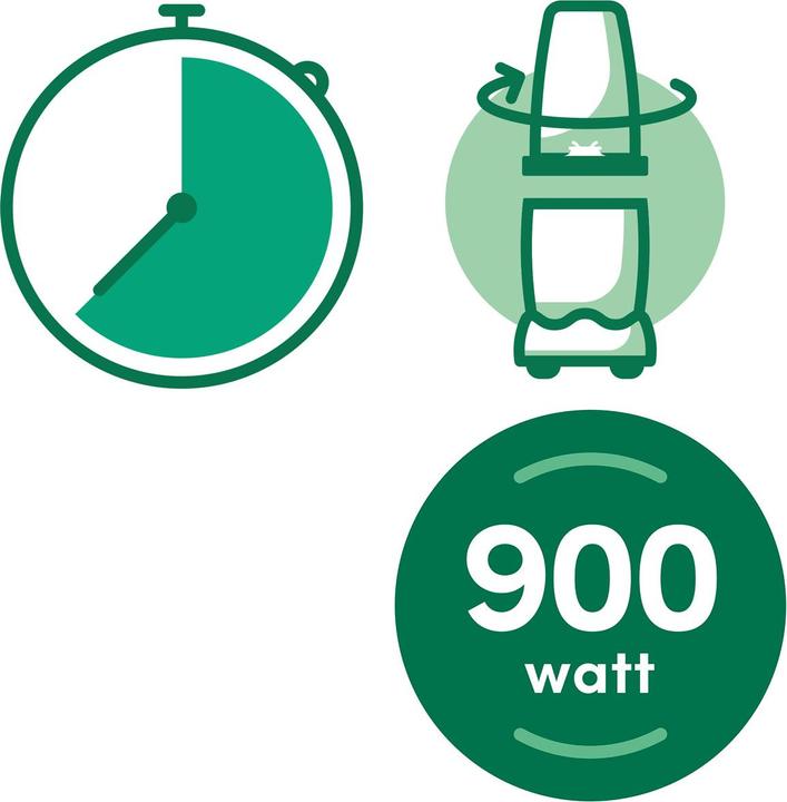 Actual product image NutriBullet Per 900 (900 W)