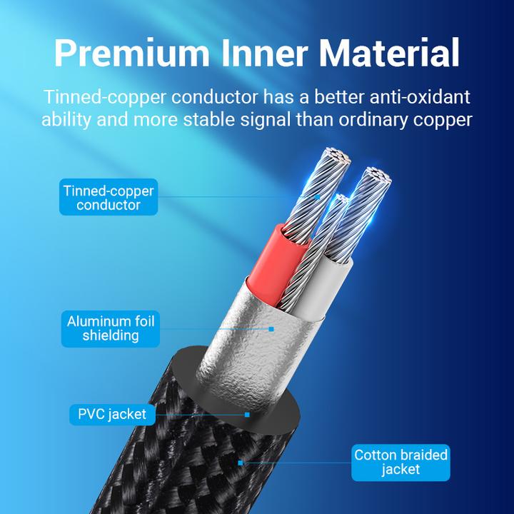 Image du produit Vention Câble mini jack 3.5 mm vers 2x jack 6.5 mm BARHG 1.5m (gris) (1.50 m, Jack 3,5 mm (AUX))