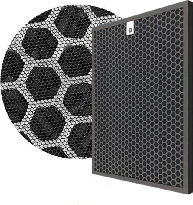 Immagine prodotto Hermex Filtro alternativo a carboni attivi FY3432 per il purificatore d'aria Philips serie 3000 (1 x)