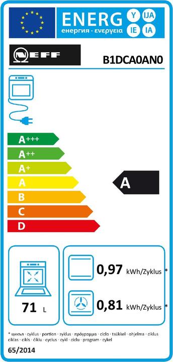 Energie-Label Neff Built-in oven set, B1DCA0AN0 + T58SHF1L0, BX18I